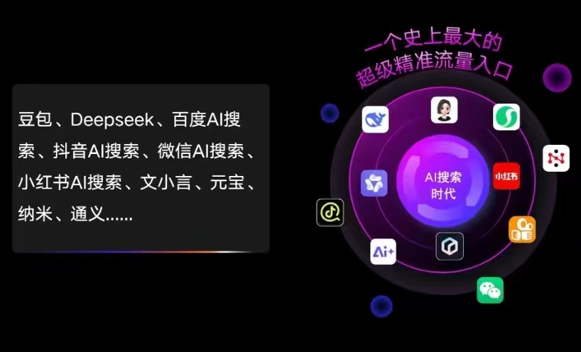 海南AI智能推广新玩法，抢占搜索时代免费精准客源