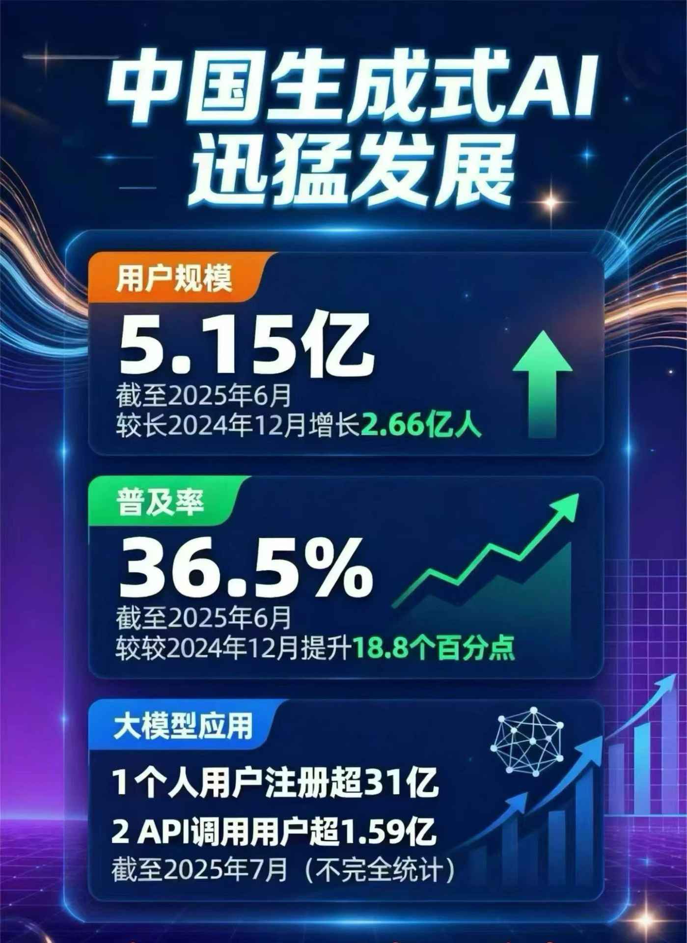 海南豆包GEO优化是什么？内容创作核心逻辑解析