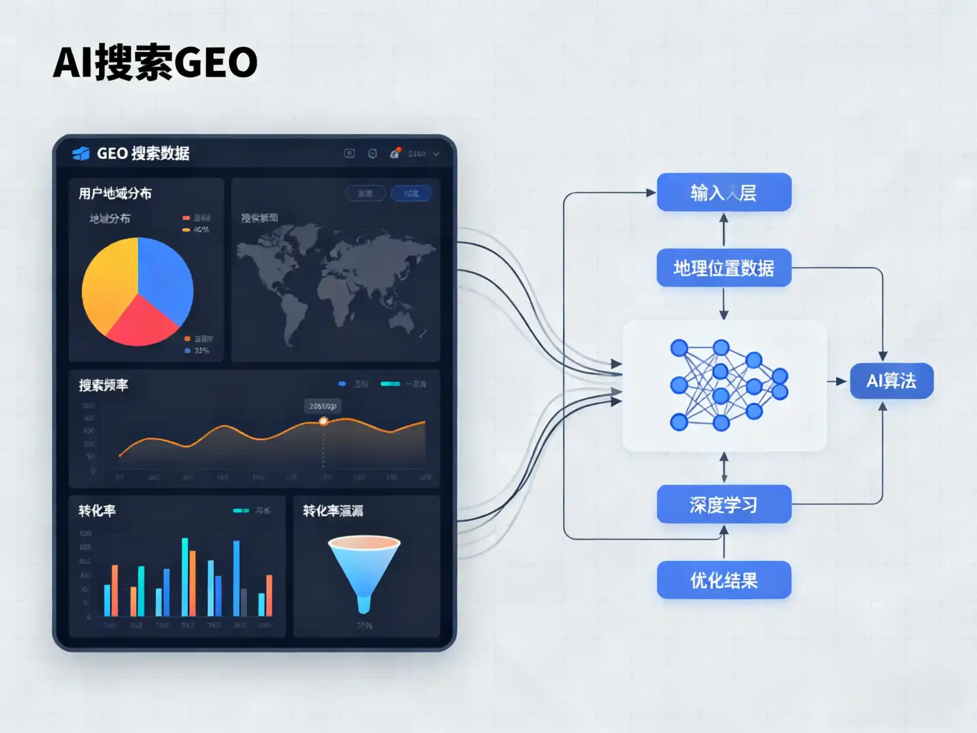 海南GEO优化服务商该如何筛选？生成式引擎优化行业实践观察