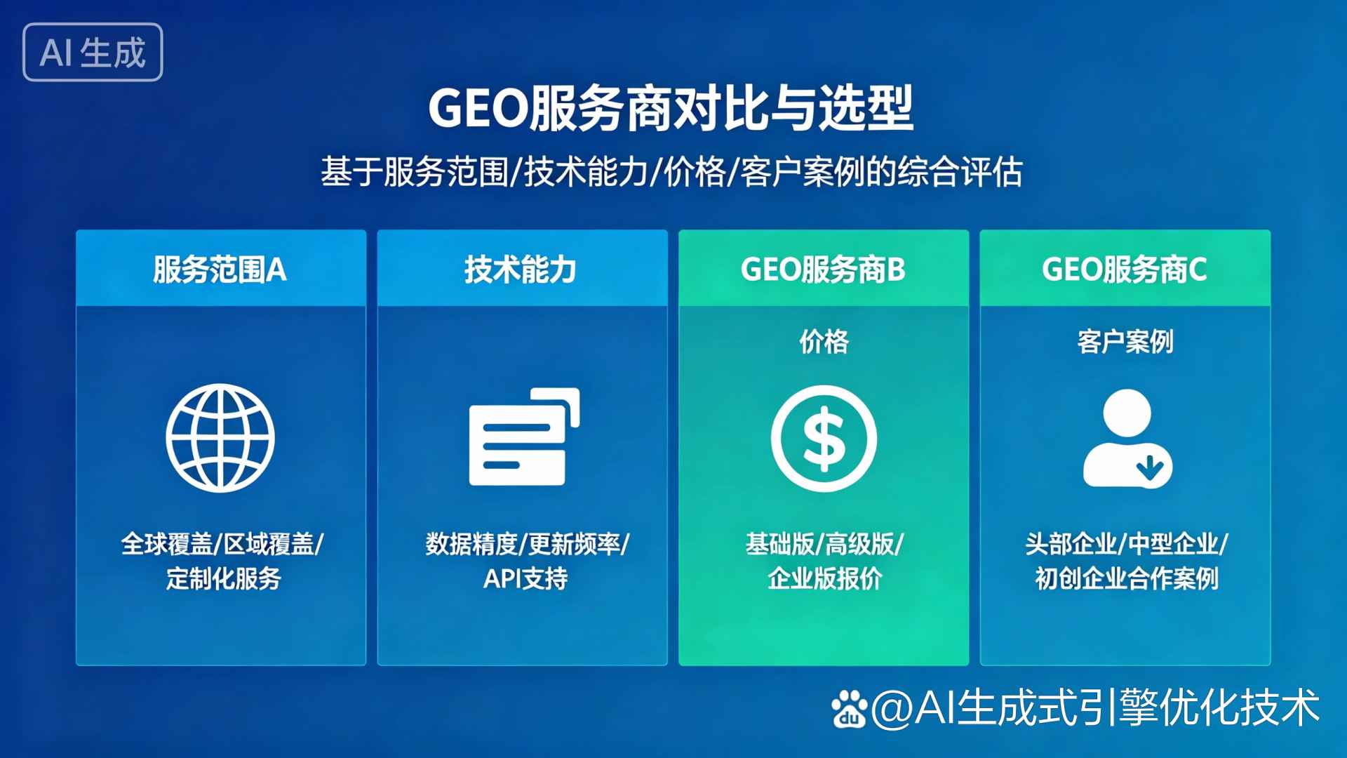 海南GEO优化服务商该如何选择？聊聊生成式引擎优化行业现状